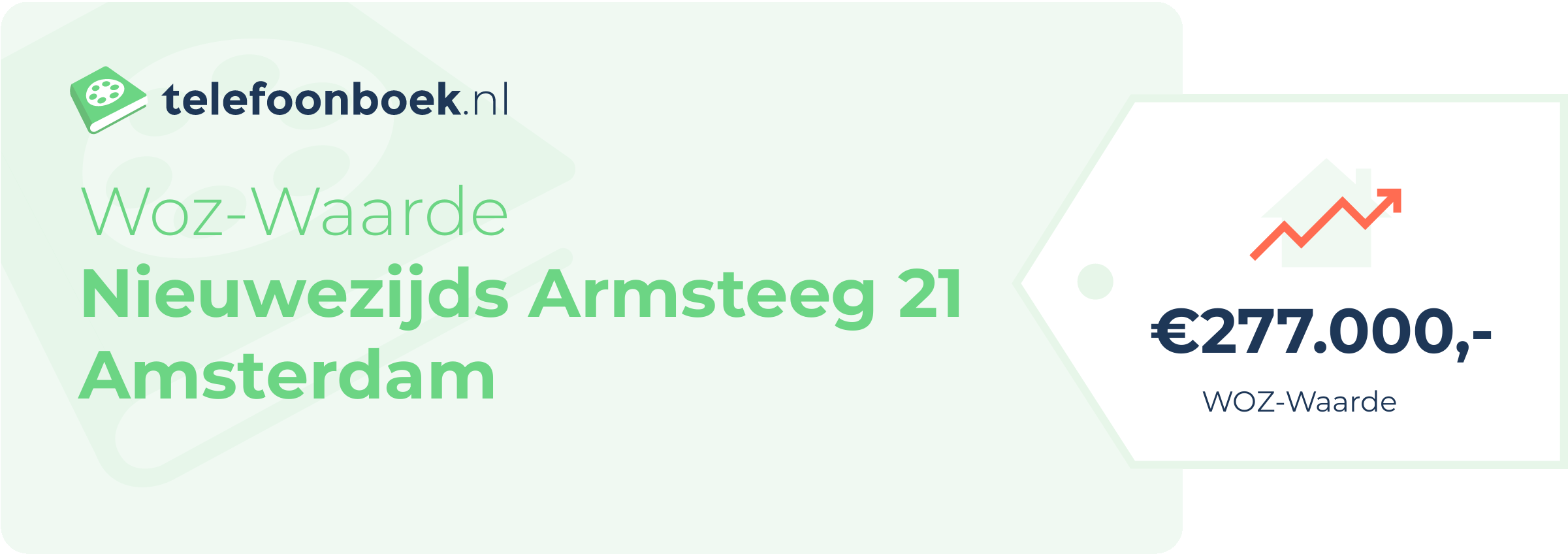 WOZ-waarde Nieuwezijds Armsteeg 21 Amsterdam