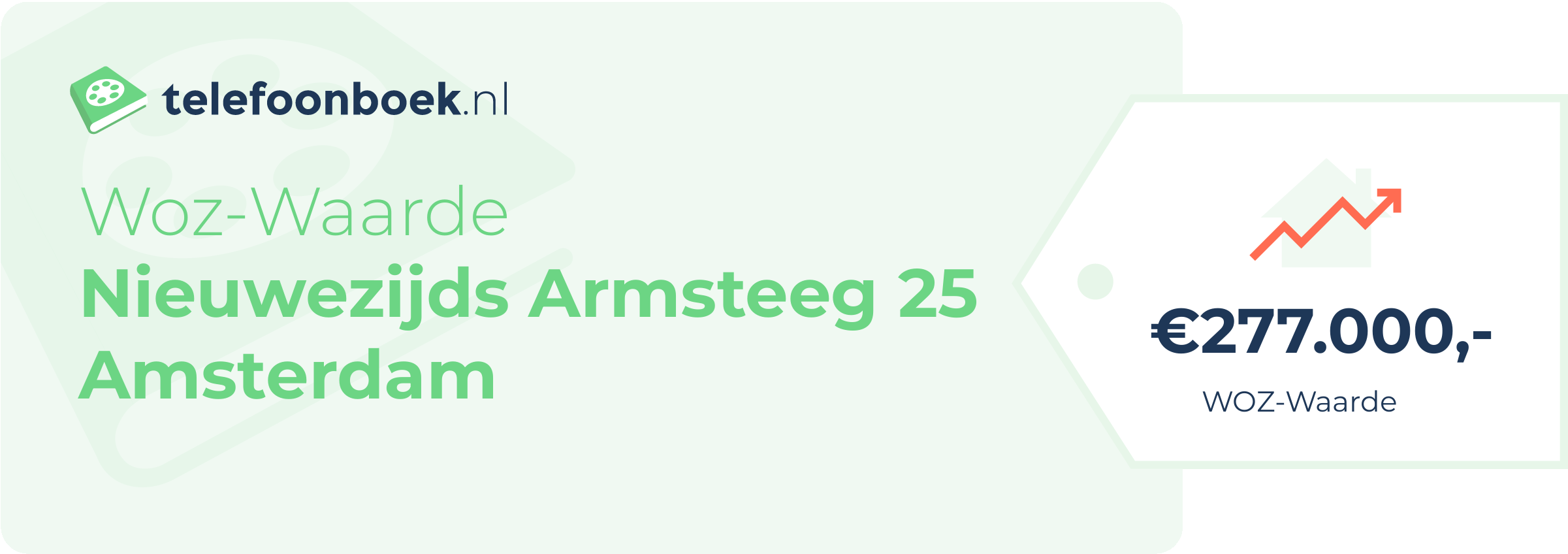 WOZ-waarde Nieuwezijds Armsteeg 25 Amsterdam