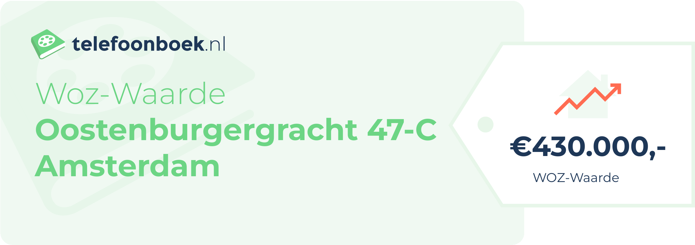 WOZ-waarde Oostenburgergracht 47-C Amsterdam