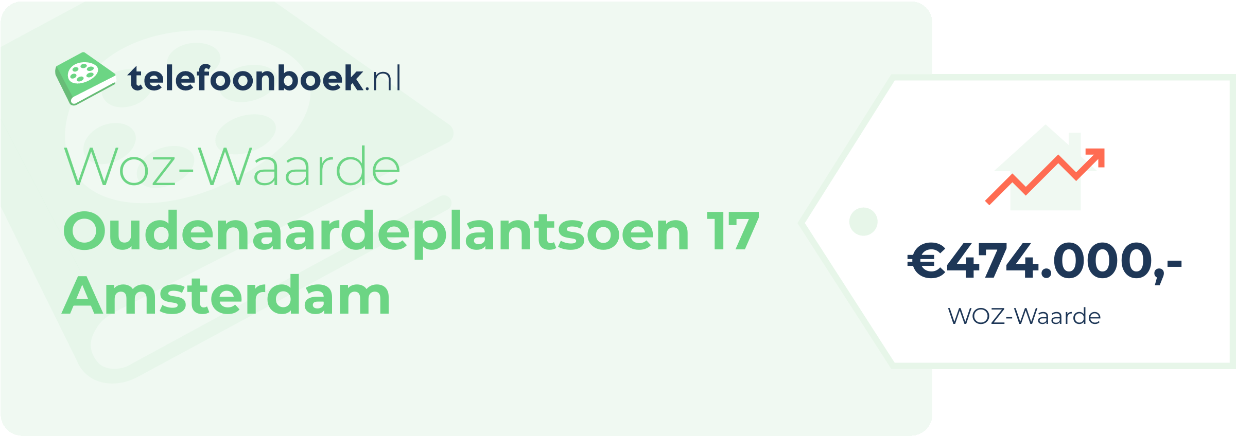 WOZ-waarde Oudenaardeplantsoen 17 Amsterdam