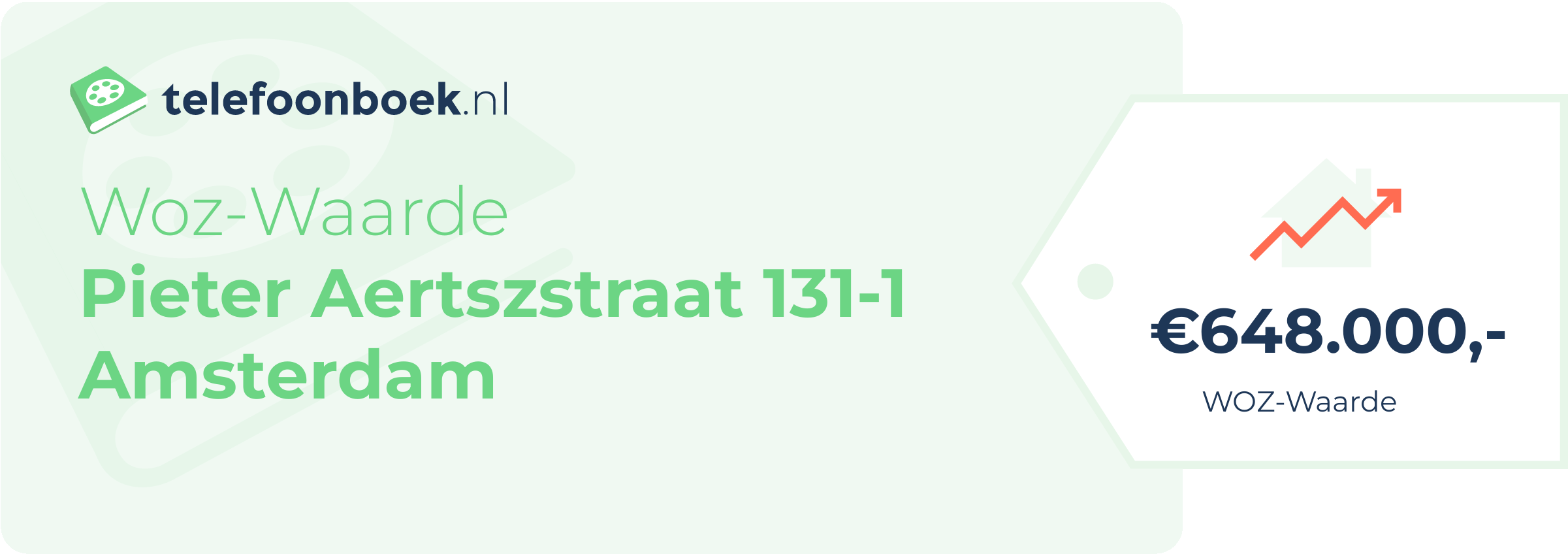 WOZ-waarde Pieter Aertszstraat 131-1 Amsterdam