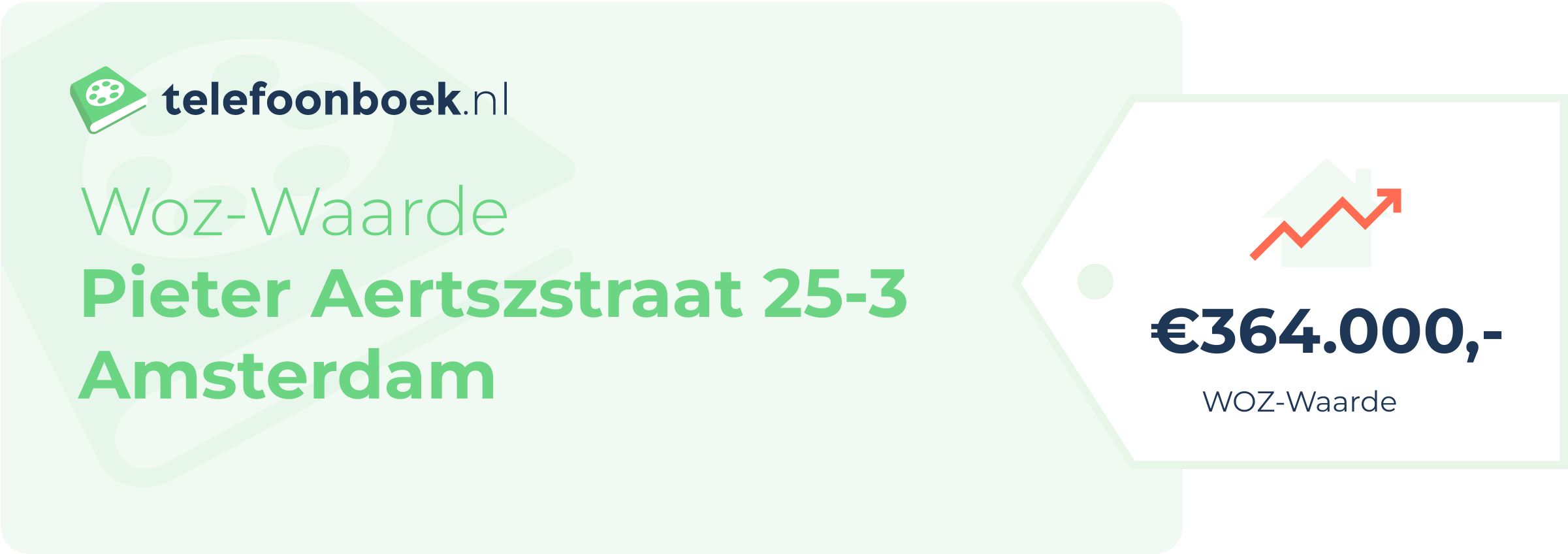 WOZ-waarde Pieter Aertszstraat 25-3 Amsterdam
