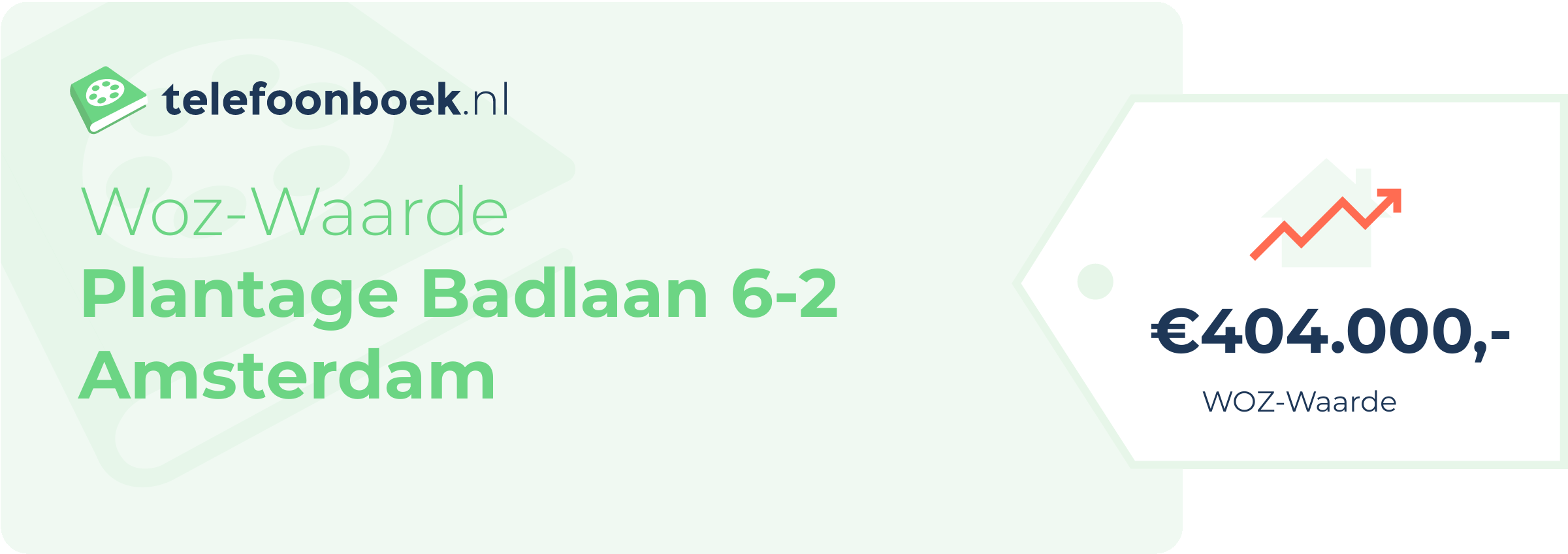 WOZ-waarde Plantage Badlaan 6-2 Amsterdam