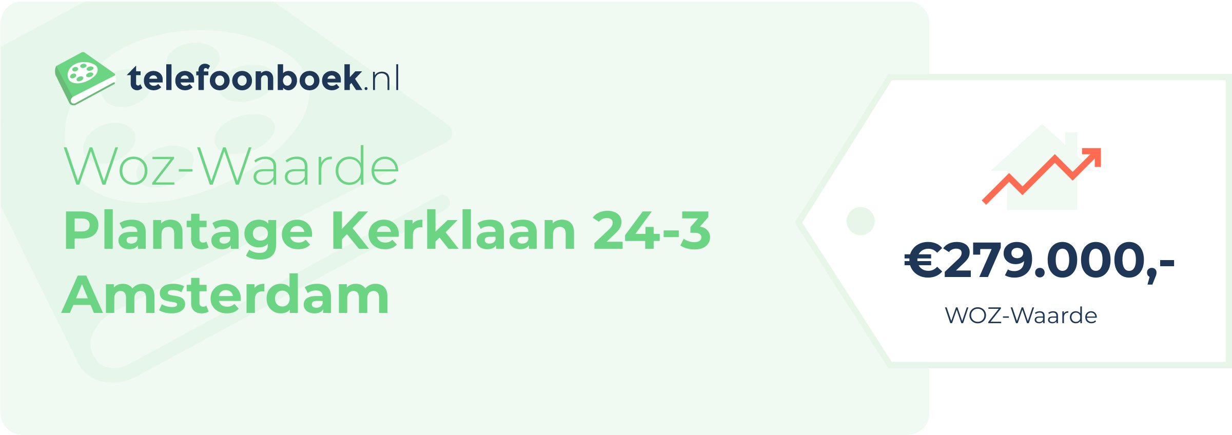 WOZ-waarde Plantage Kerklaan 24-3 Amsterdam