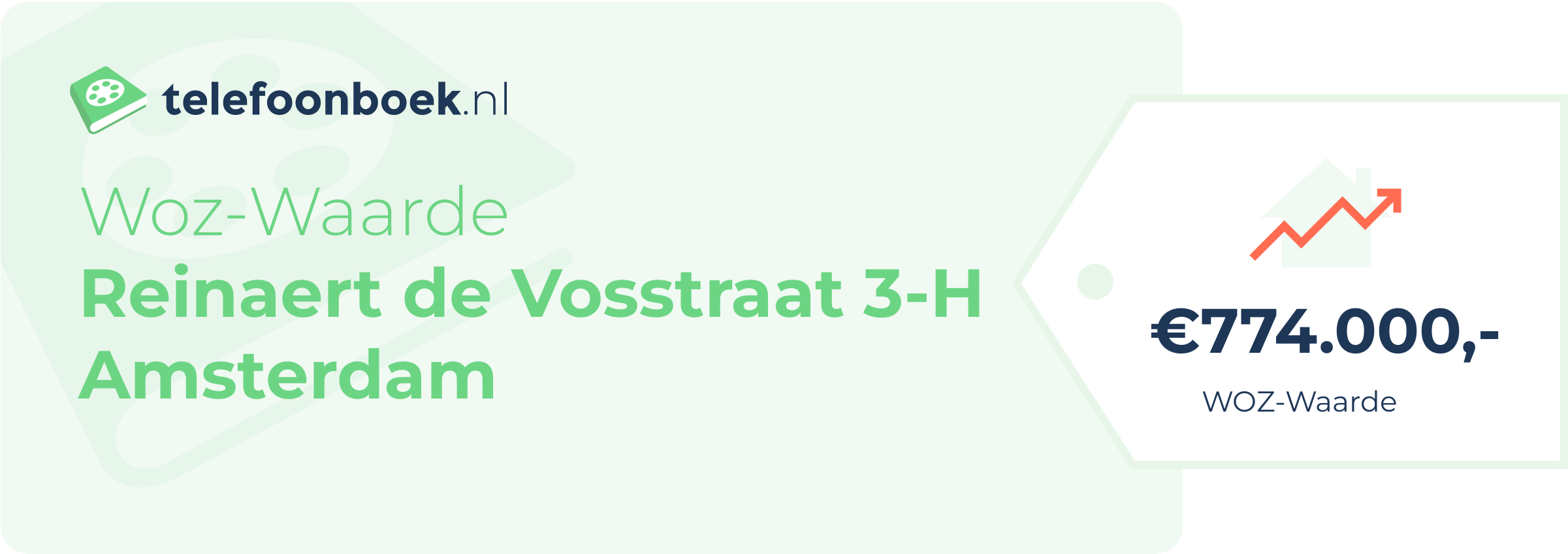 WOZ-waarde Reinaert De Vosstraat 3-H Amsterdam