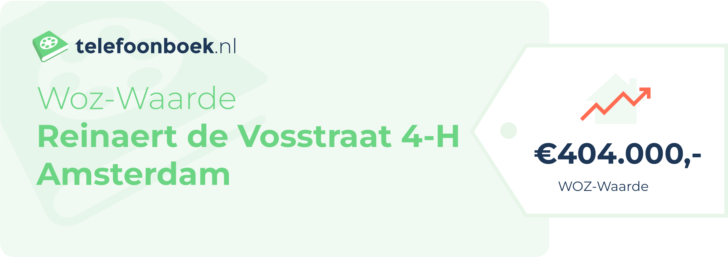 WOZ-waarde Reinaert De Vosstraat 4-H Amsterdam