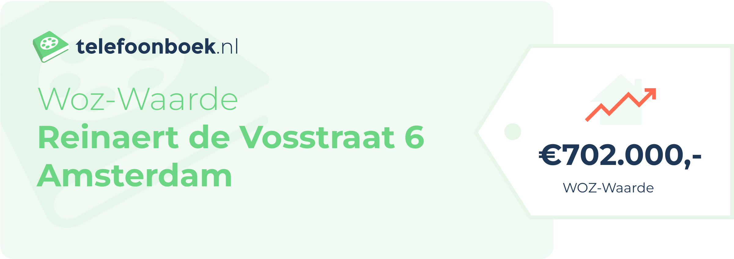 WOZ-waarde Reinaert De Vosstraat 6 Amsterdam