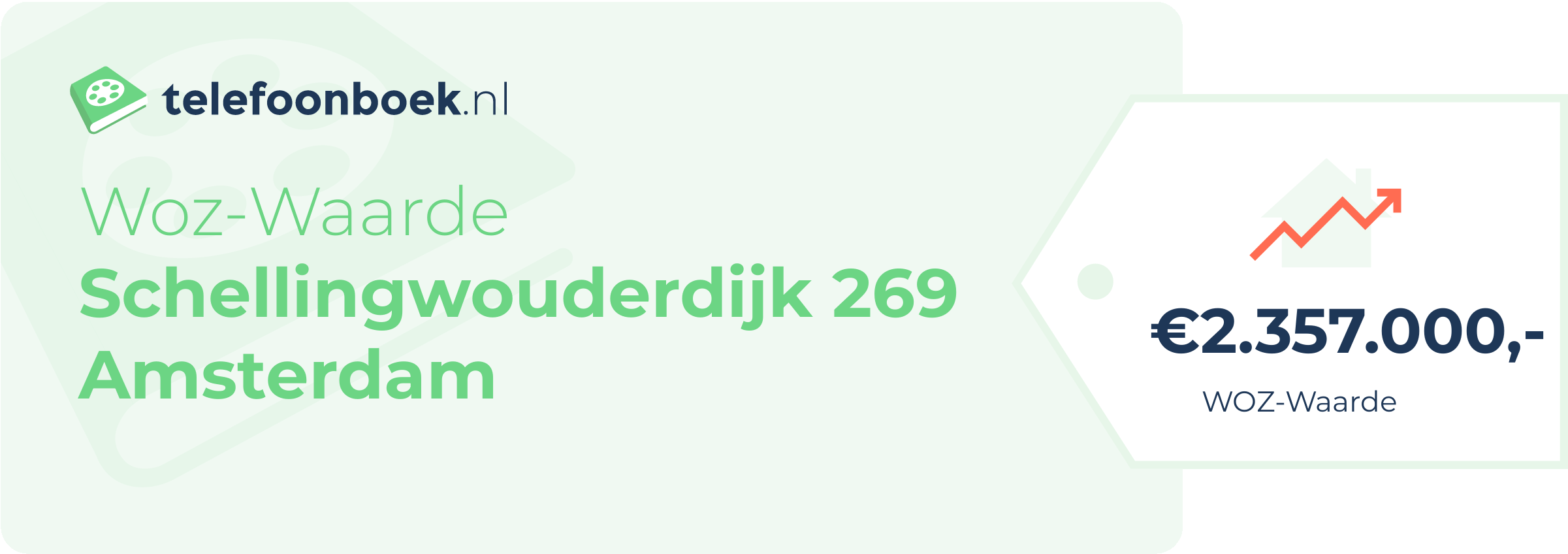 WOZ-waarde Schellingwouderdijk 269 Amsterdam