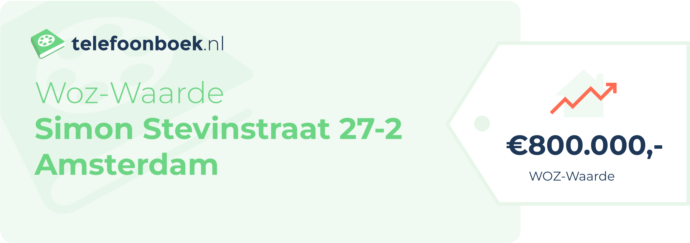 WOZ-waarde Simon Stevinstraat 27-2 Amsterdam