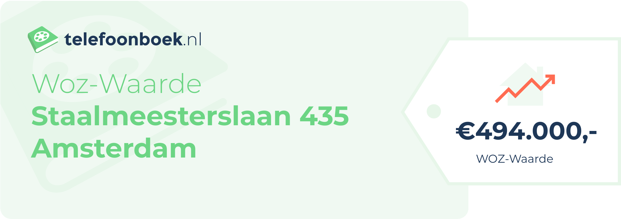 WOZ-waarde Staalmeesterslaan 435 Amsterdam