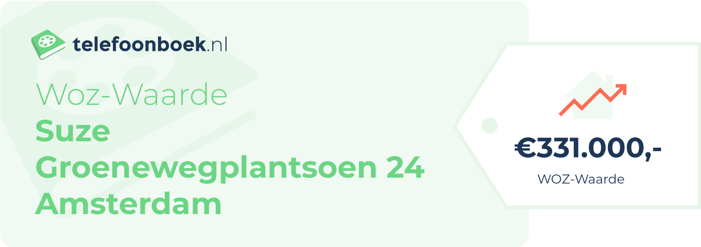 WOZ-waarde Suze Groenewegplantsoen 24 Amsterdam