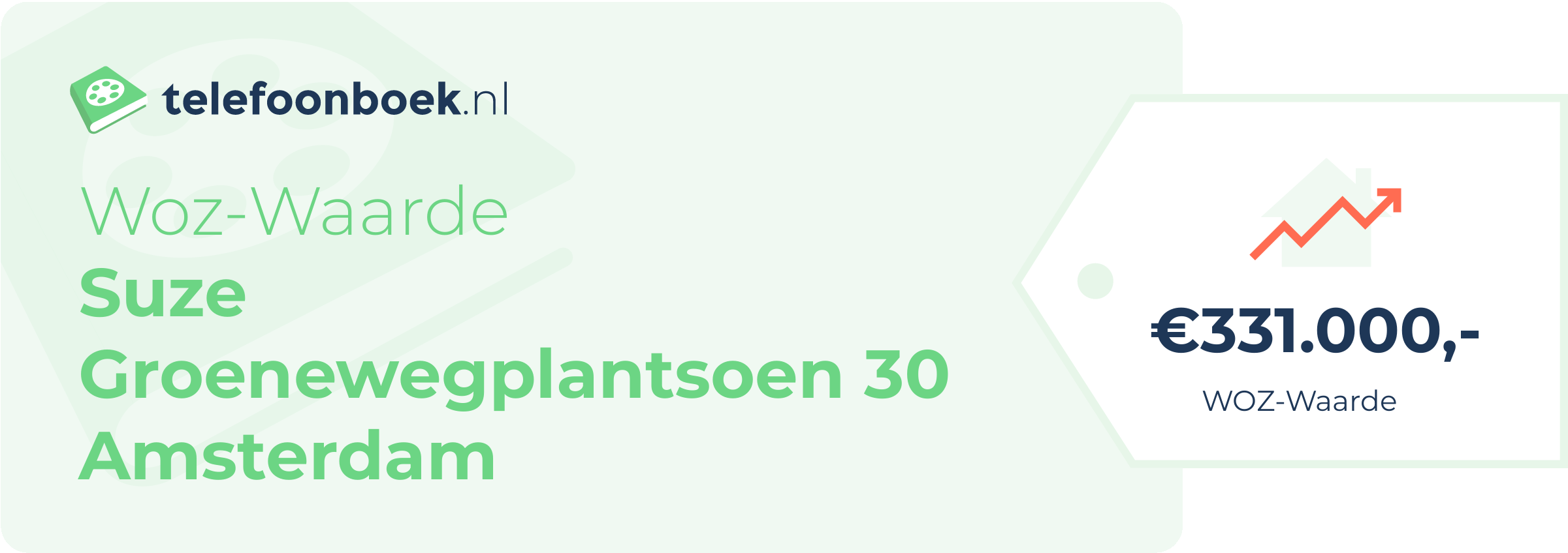 WOZ-waarde Suze Groenewegplantsoen 30 Amsterdam