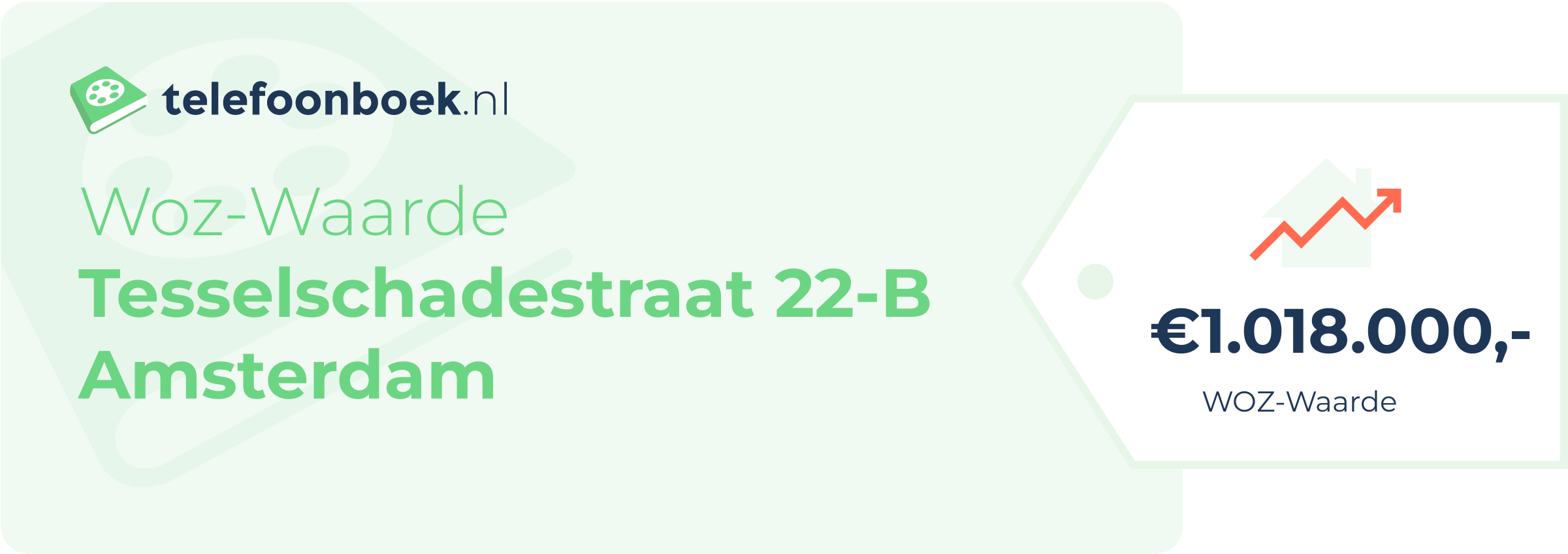WOZ-waarde Tesselschadestraat 22-B Amsterdam