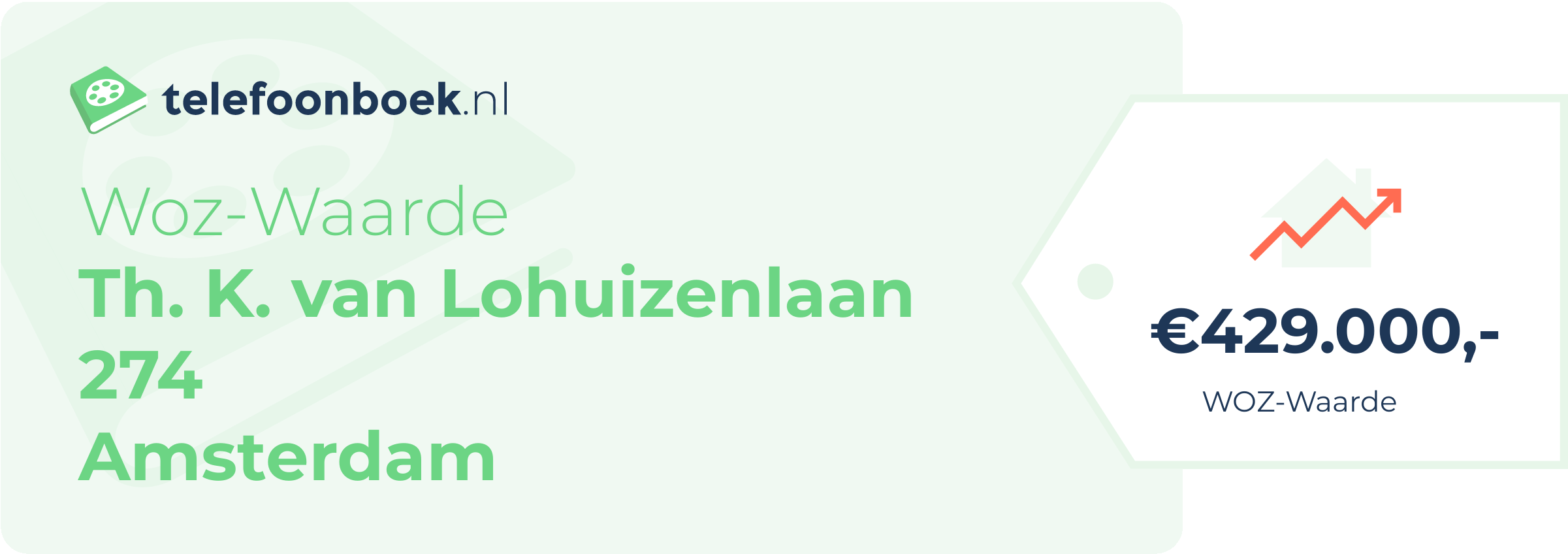 WOZ-waarde Th. K. Van Lohuizenlaan 274 Amsterdam
