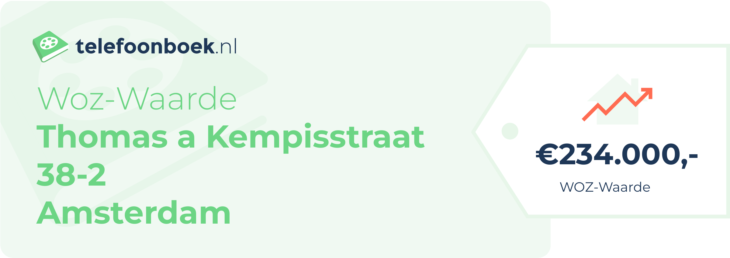 WOZ-waarde Thomas A Kempisstraat 38-2 Amsterdam