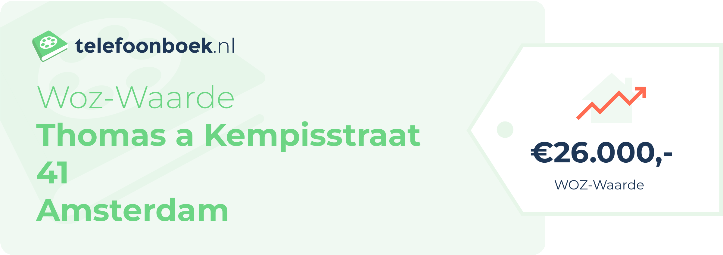 WOZ-waarde Thomas A Kempisstraat 41 Amsterdam