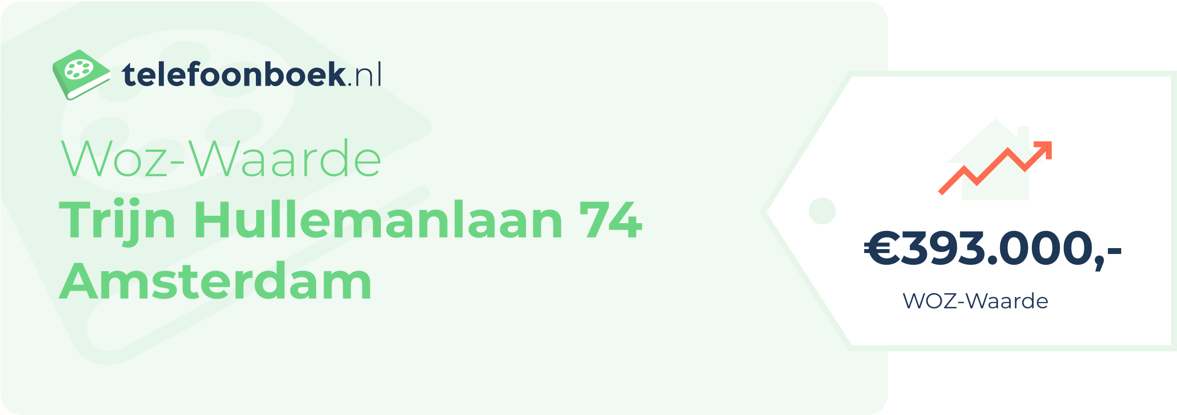 WOZ-waarde Trijn Hullemanlaan 74 Amsterdam