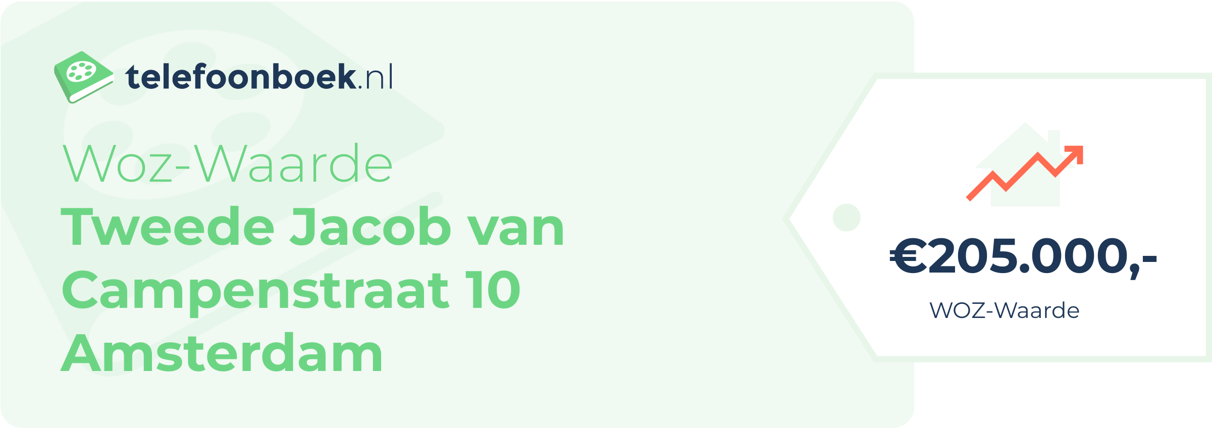 WOZ-waarde Tweede Jacob Van Campenstraat 10 Amsterdam
