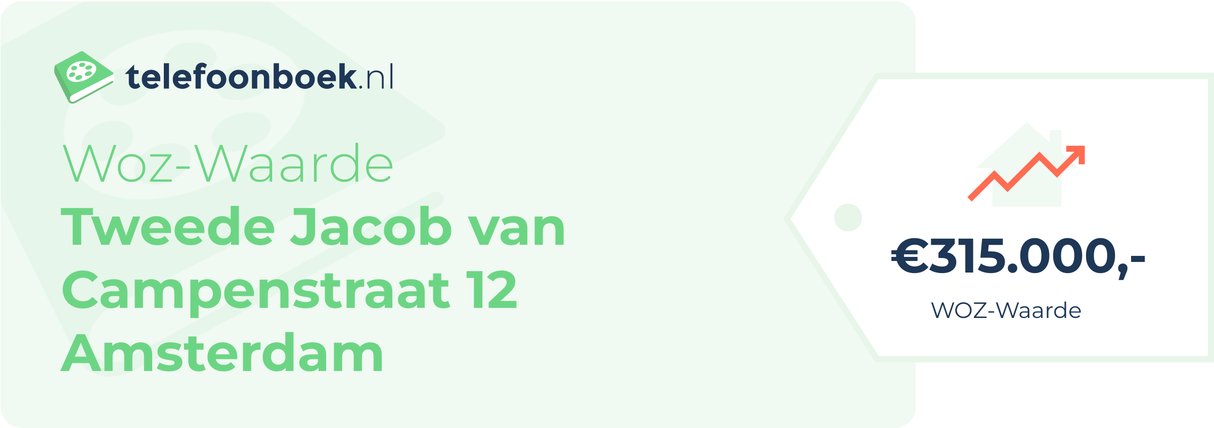 WOZ-waarde Tweede Jacob Van Campenstraat 12 Amsterdam