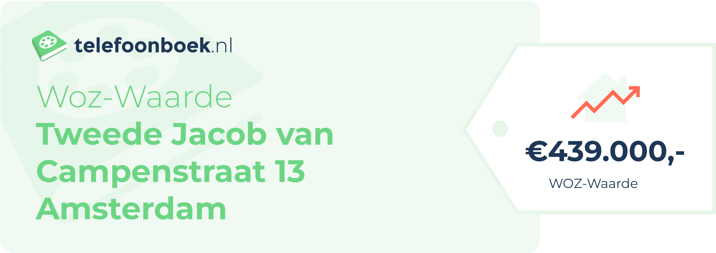 WOZ-waarde Tweede Jacob Van Campenstraat 13 Amsterdam