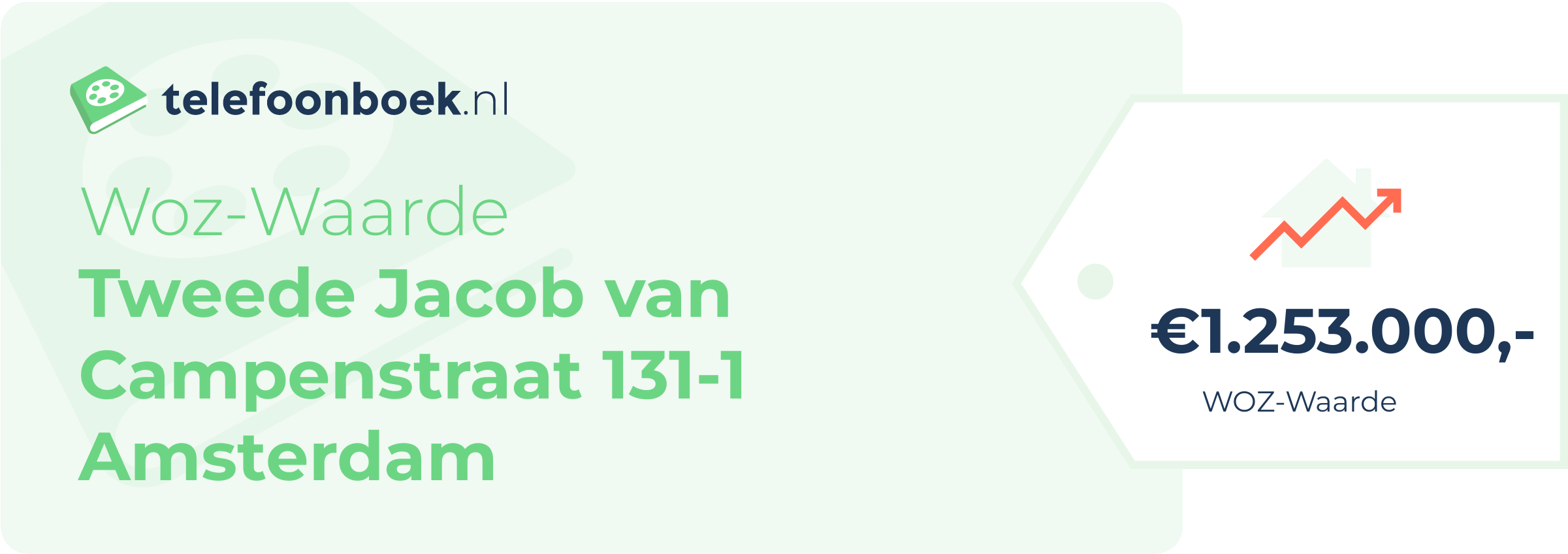 WOZ-waarde Tweede Jacob Van Campenstraat 131-1 Amsterdam