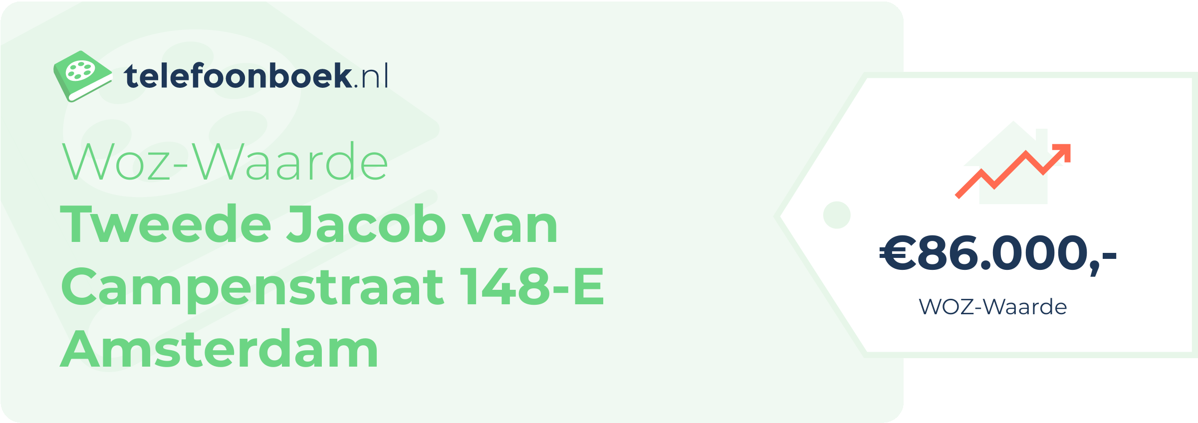 WOZ-waarde Tweede Jacob Van Campenstraat 148-E Amsterdam