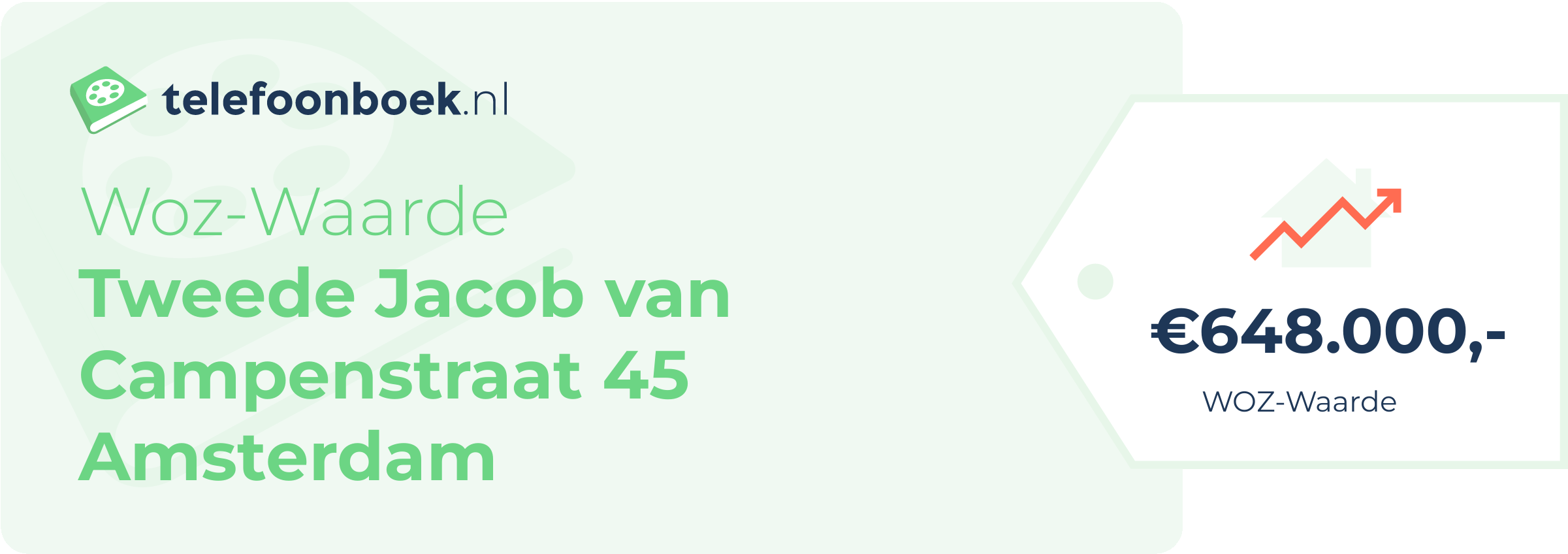 WOZ-waarde Tweede Jacob Van Campenstraat 45 Amsterdam
