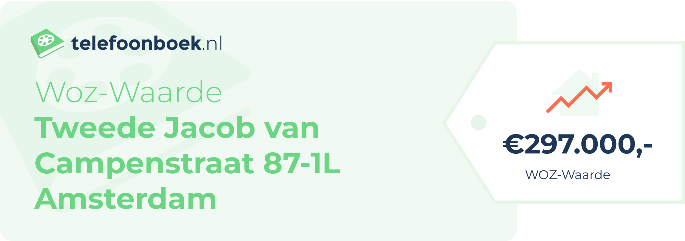 WOZ-waarde Tweede Jacob Van Campenstraat 87-1L Amsterdam