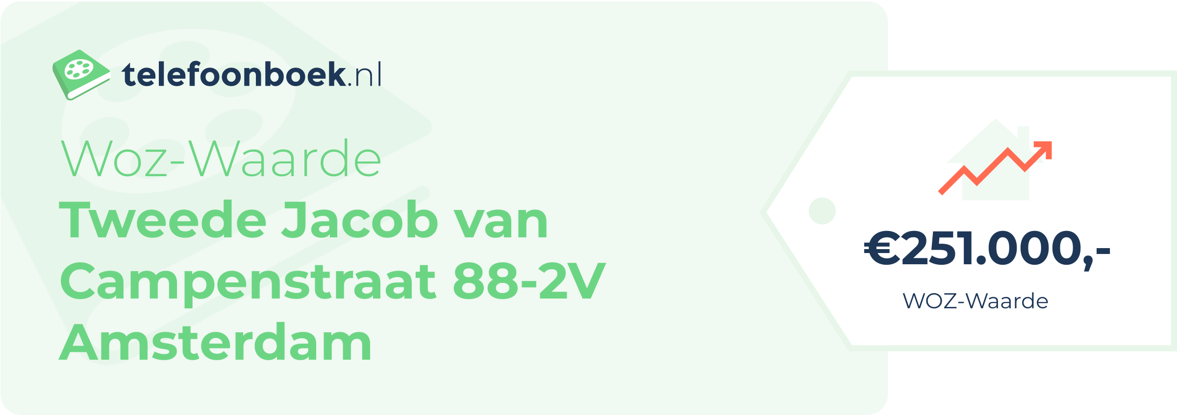 WOZ-waarde Tweede Jacob Van Campenstraat 88-2V Amsterdam
