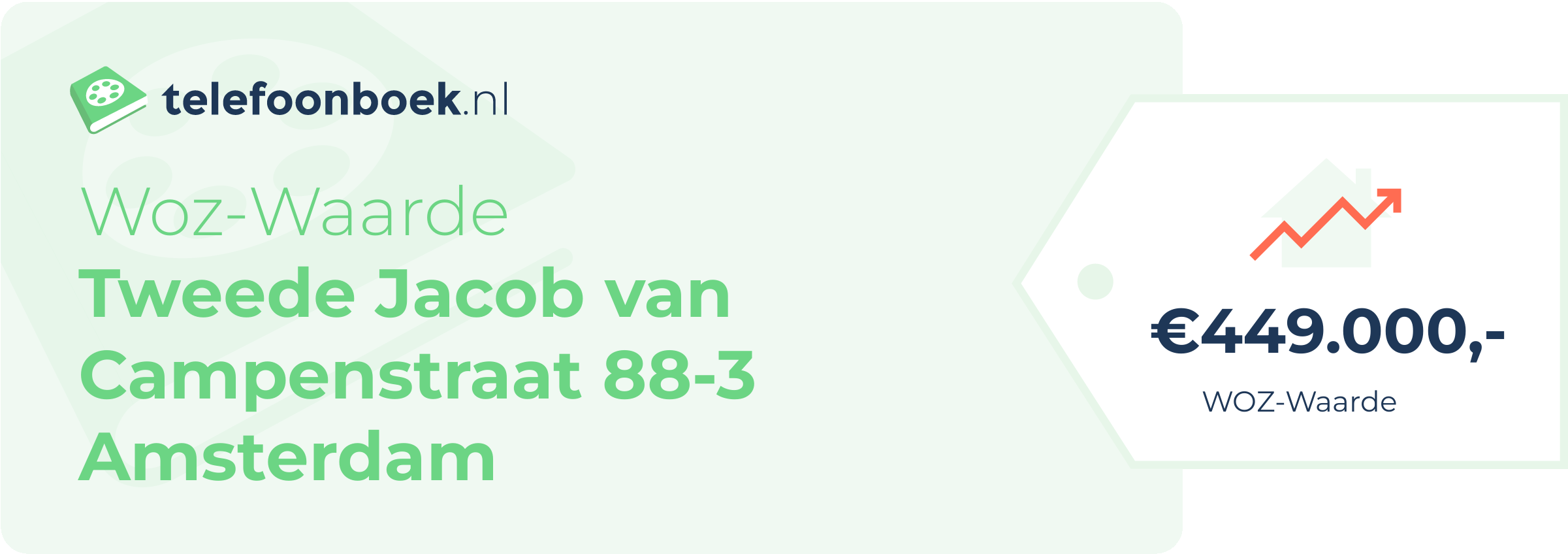 WOZ-waarde Tweede Jacob Van Campenstraat 88-3 Amsterdam