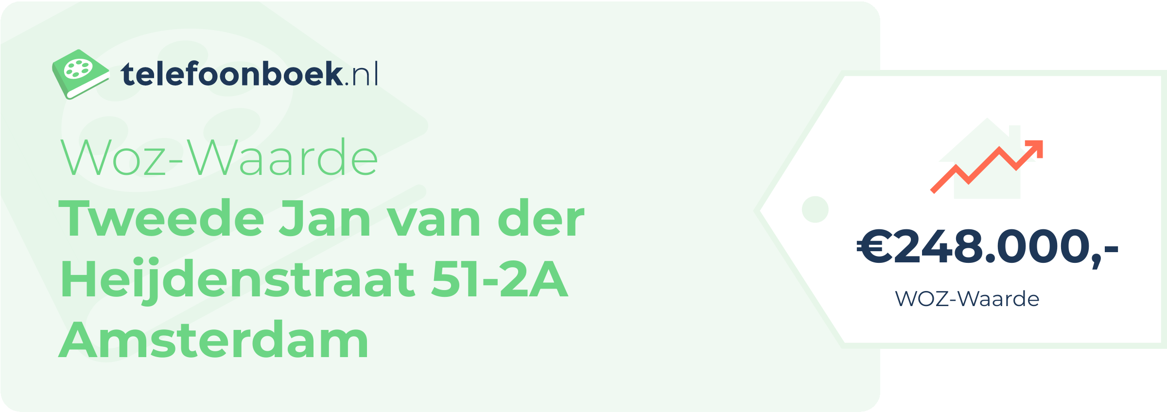 WOZ-waarde Tweede Jan Van Der Heijdenstraat 51-2A Amsterdam