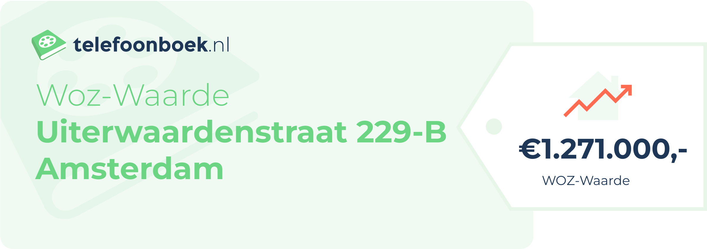 WOZ-waarde Uiterwaardenstraat 229-B Amsterdam