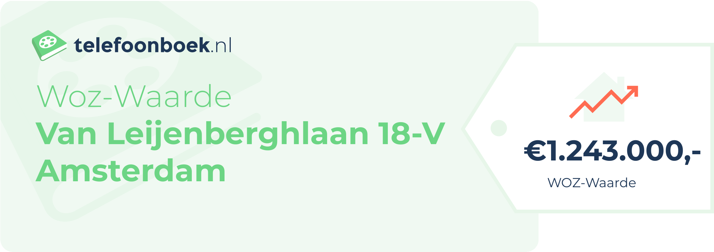 WOZ-waarde Van Leijenberghlaan 18-V Amsterdam