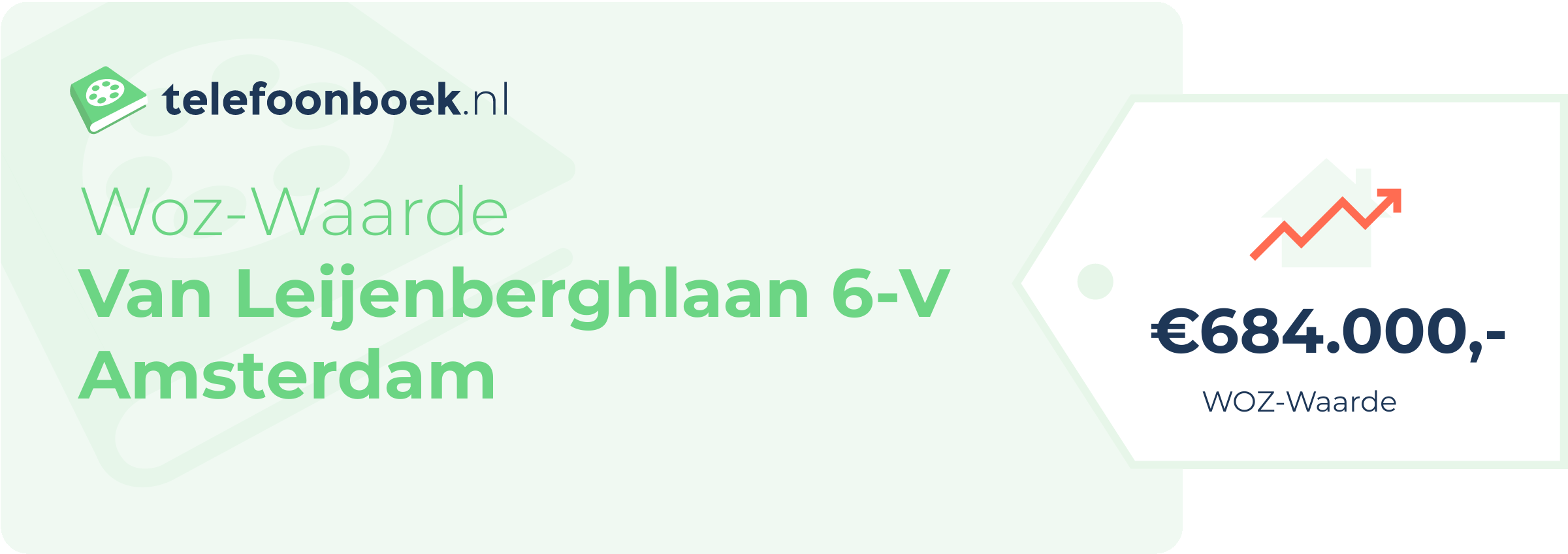 WOZ-waarde Van Leijenberghlaan 6-V Amsterdam