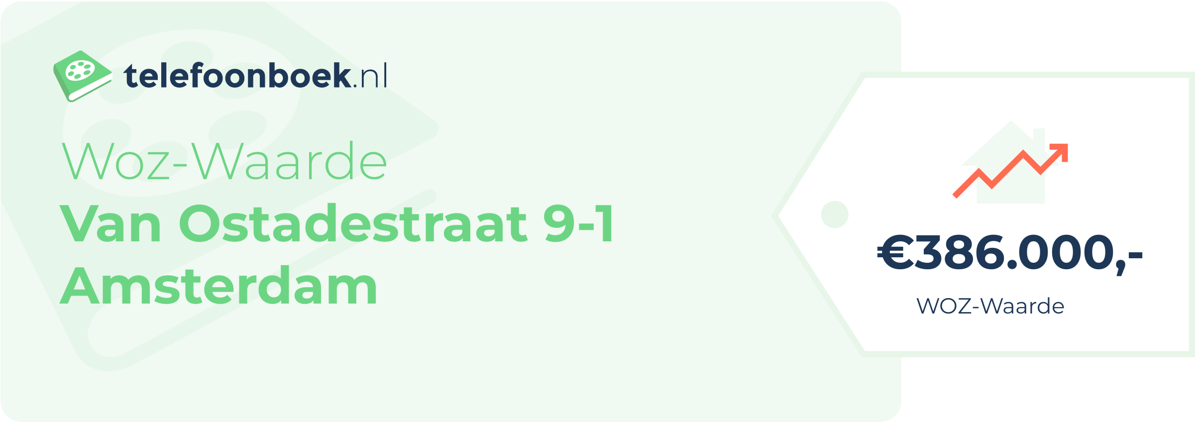 WOZ-waarde Van Ostadestraat 9-1 Amsterdam