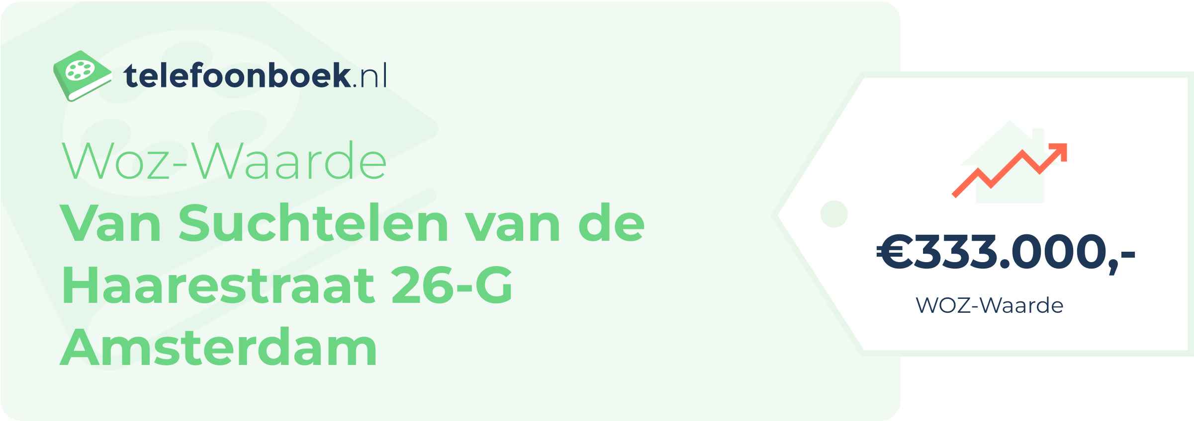 WOZ-waarde Van Suchtelen Van De Haarestraat 26-G Amsterdam