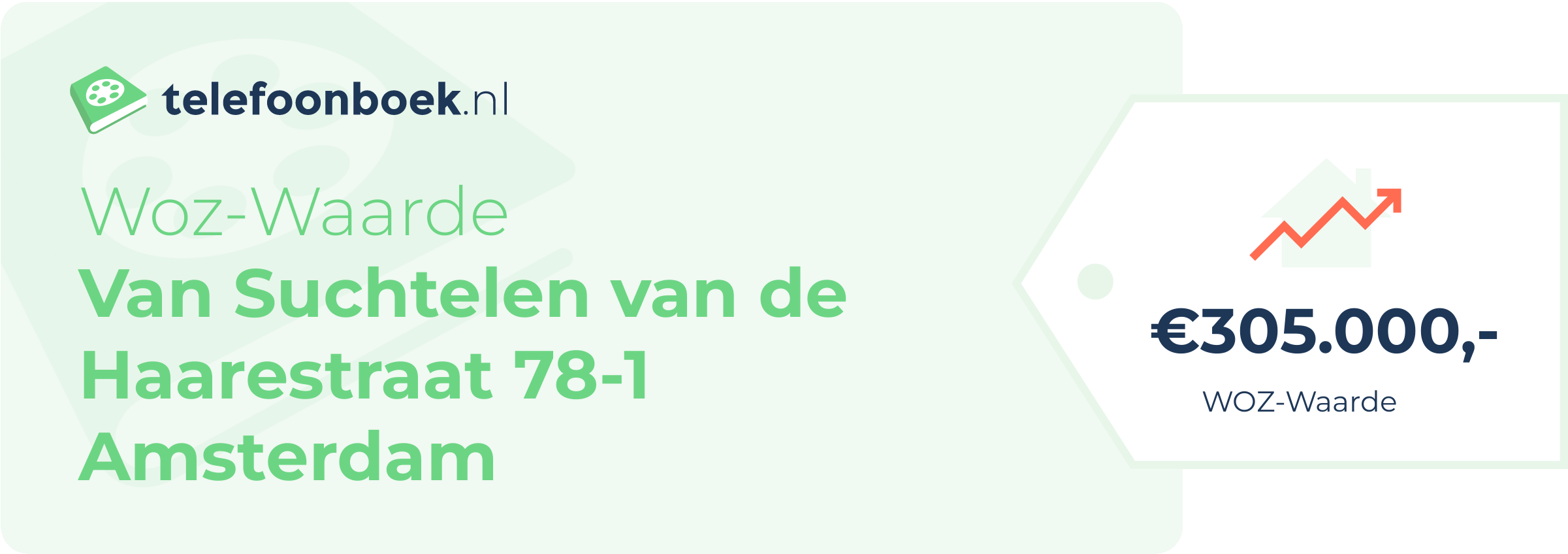 WOZ-waarde Van Suchtelen Van De Haarestraat 78-1 Amsterdam