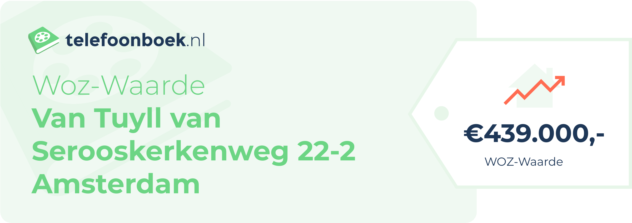 WOZ-waarde Van Tuyll Van Serooskerkenweg 22-2 Amsterdam