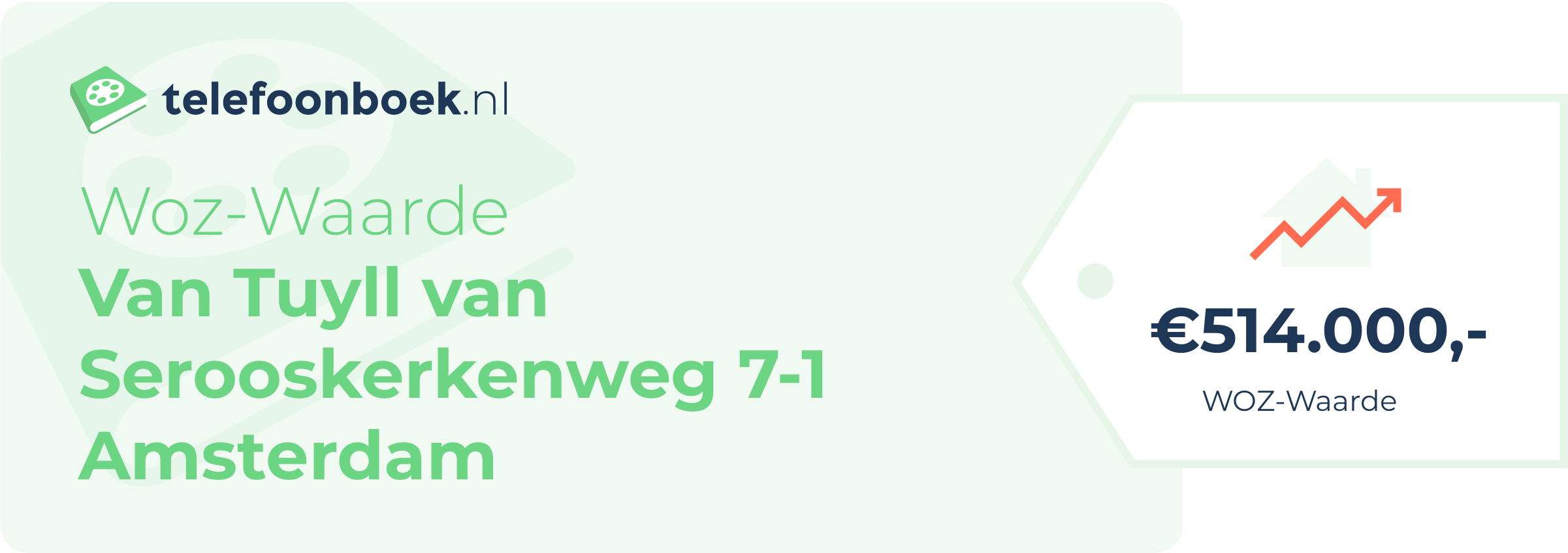 WOZ-waarde Van Tuyll Van Serooskerkenweg 7-1 Amsterdam