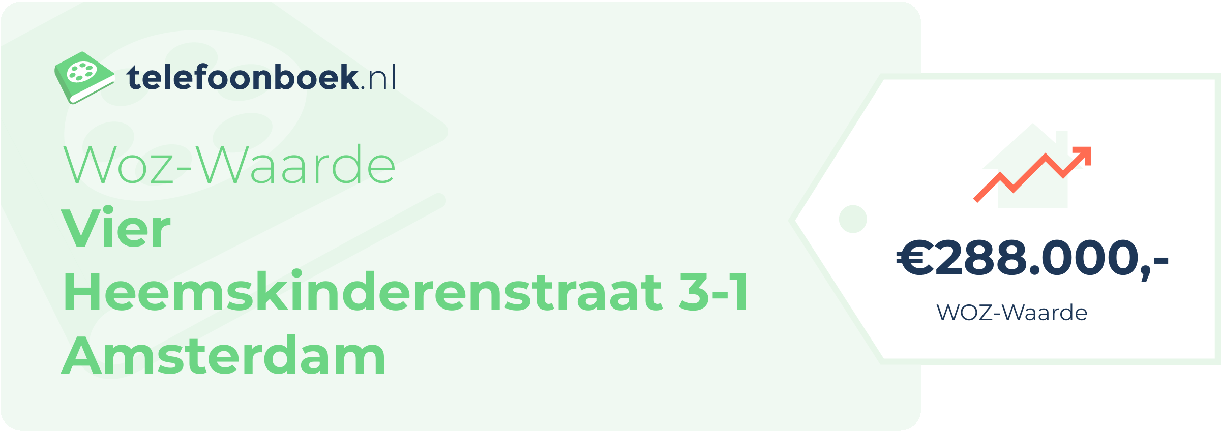 WOZ-waarde Vier Heemskinderenstraat 3-1 Amsterdam