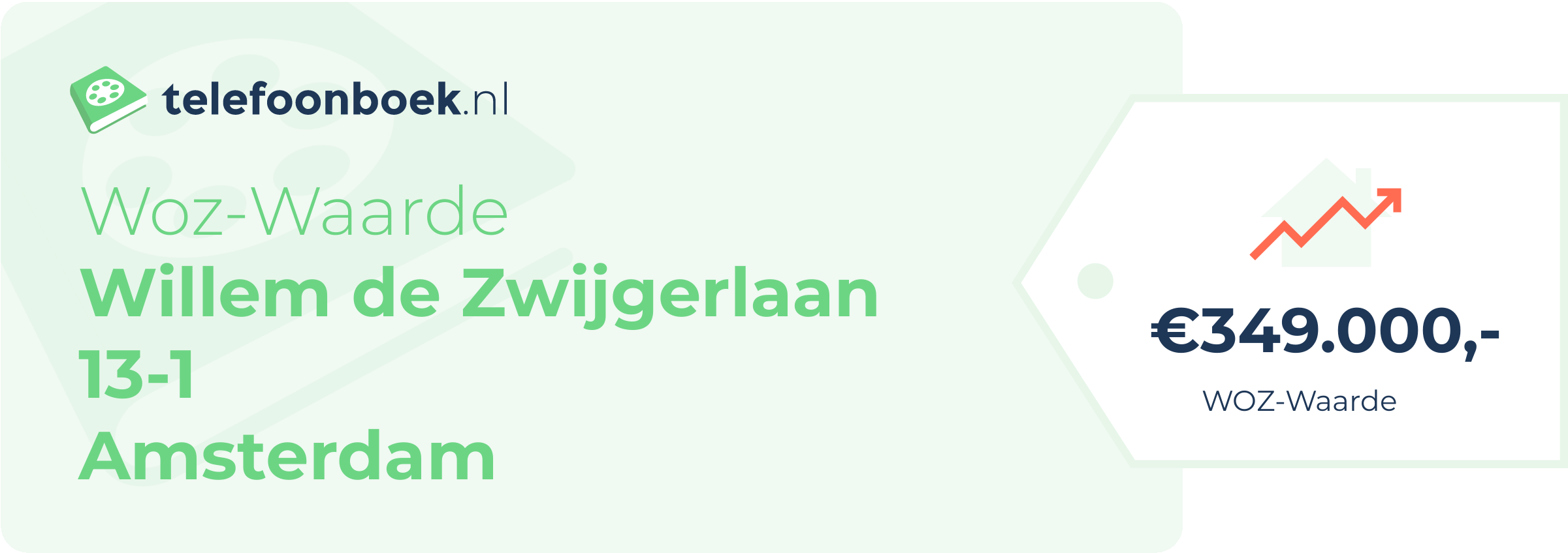 WOZ-waarde Willem De Zwijgerlaan 13-1 Amsterdam
