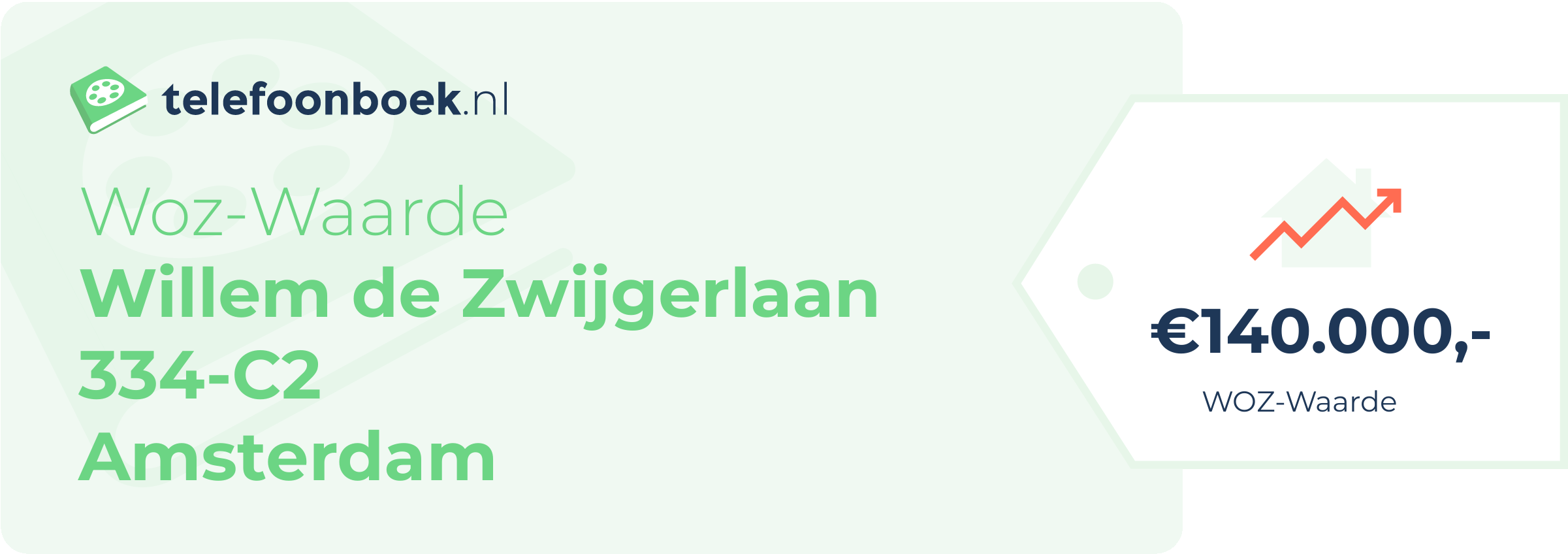 WOZ-waarde Willem De Zwijgerlaan 334-C2 Amsterdam