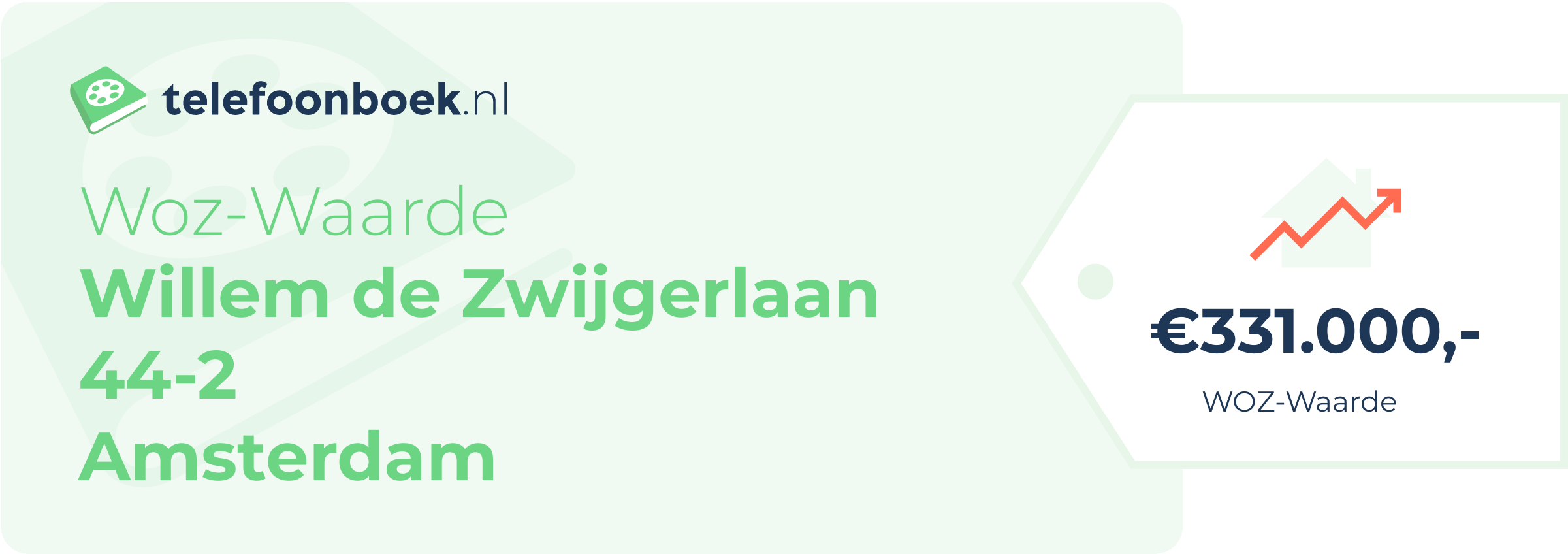 WOZ-waarde Willem De Zwijgerlaan 44-2 Amsterdam