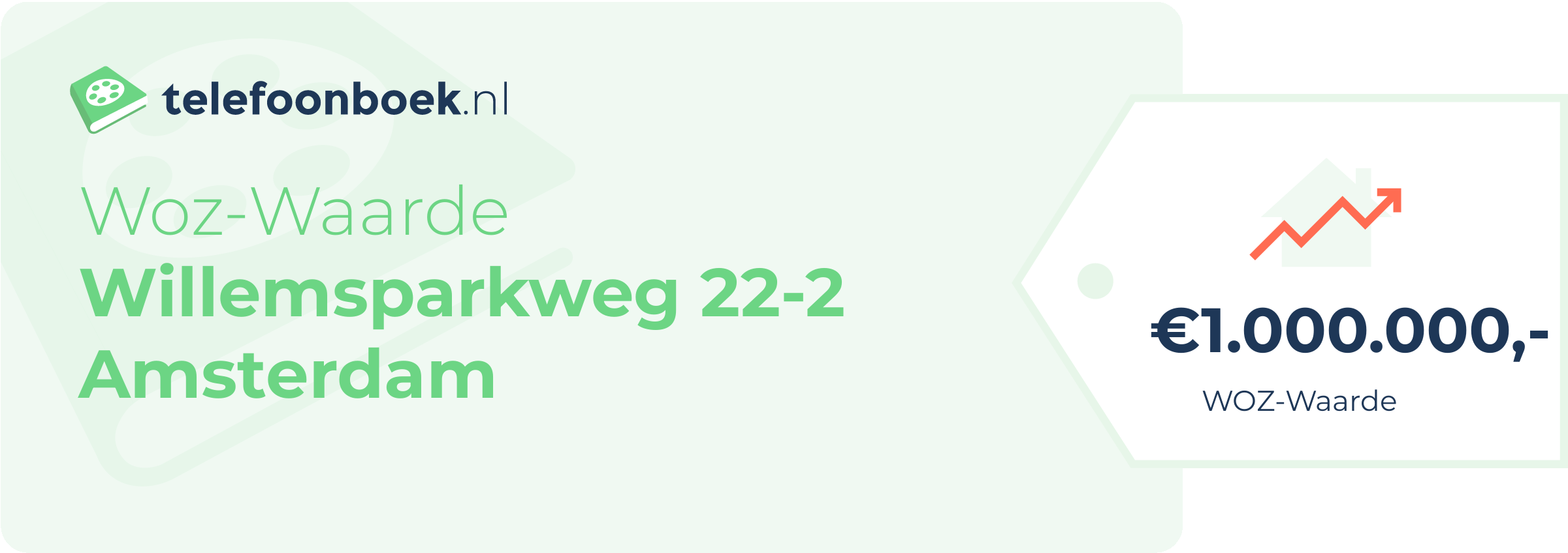 WOZ-waarde Willemsparkweg 22-2 Amsterdam