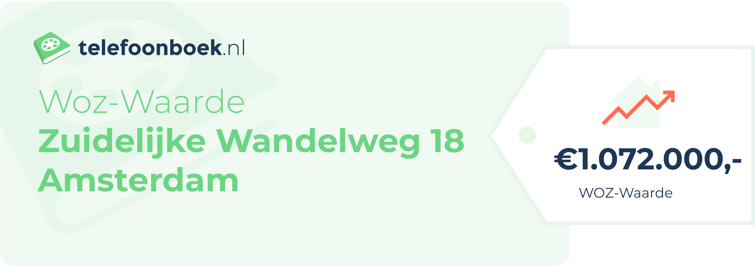 WOZ-waarde Zuidelijke Wandelweg 18 Amsterdam