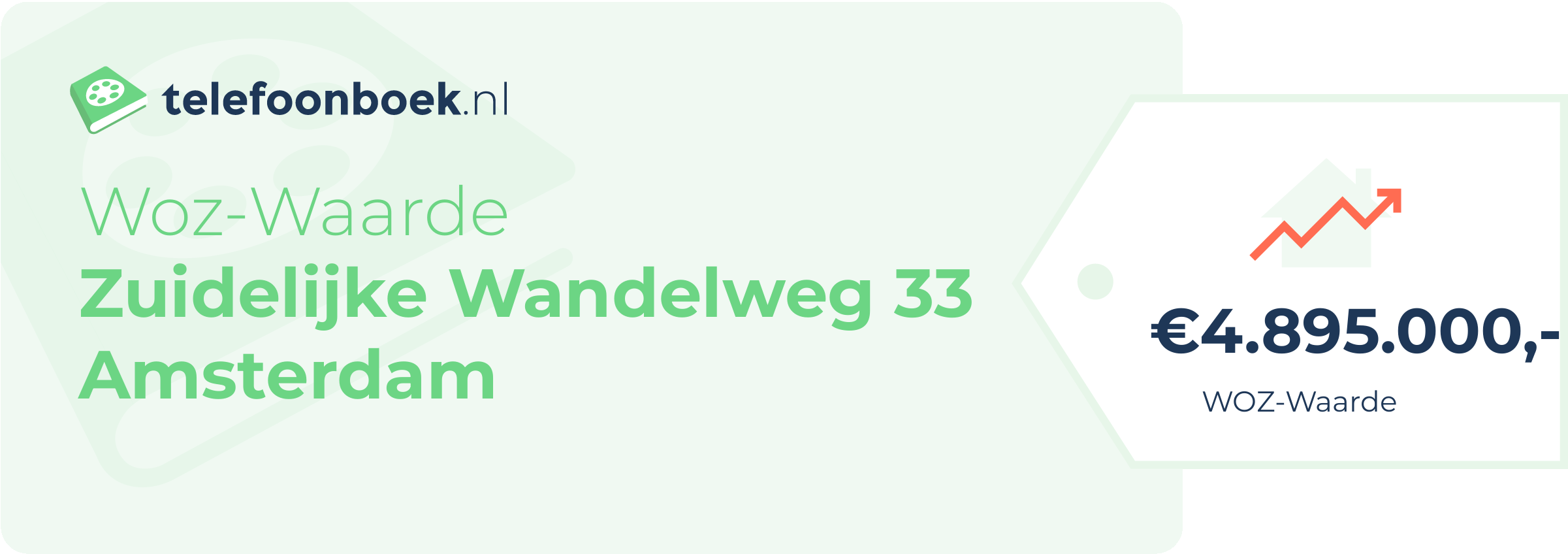 WOZ-waarde Zuidelijke Wandelweg 33 Amsterdam