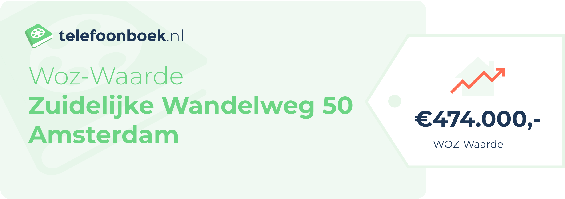 WOZ-waarde Zuidelijke Wandelweg 50 Amsterdam