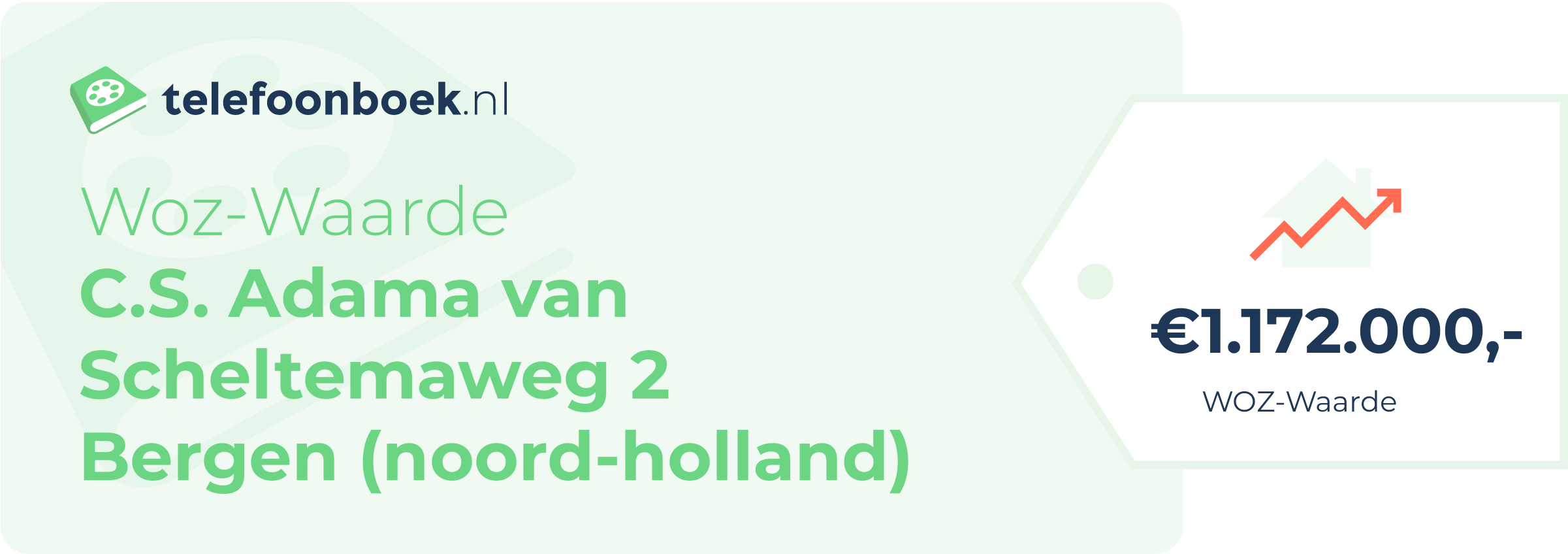 WOZ-waarde C.S. Adama Van Scheltemaweg 2 Bergen (Noord-Holland)
