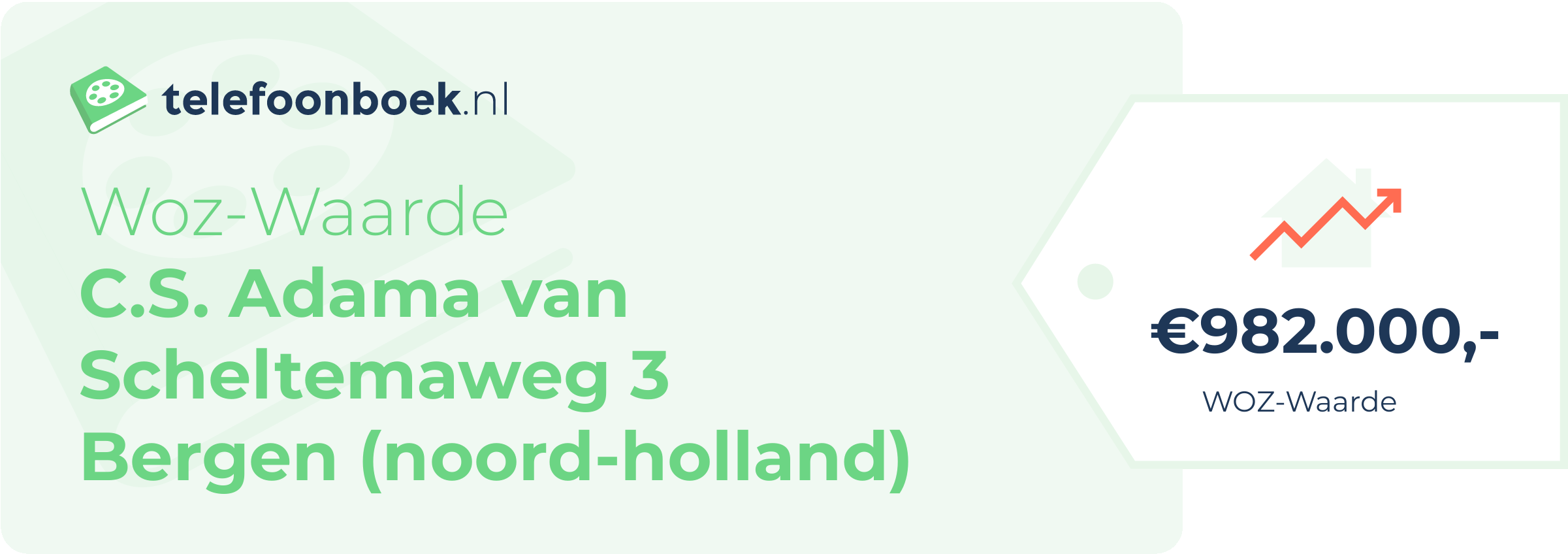 WOZ-waarde C.S. Adama Van Scheltemaweg 3 Bergen (Noord-Holland)