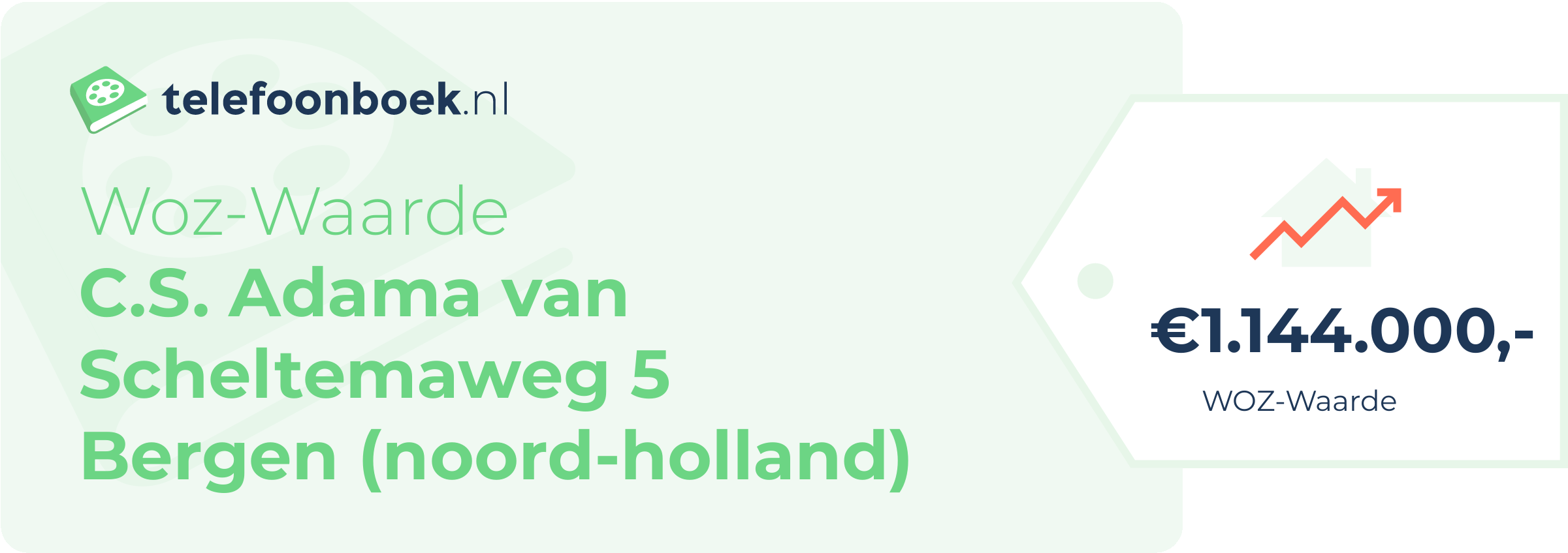WOZ-waarde C.S. Adama Van Scheltemaweg 5 Bergen (Noord-Holland)
